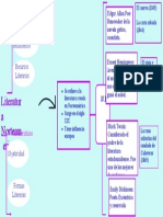 Mapa Conceptual Literatura Norteamericana