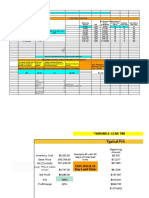 ROI & Lead Time + Required Starting Capital