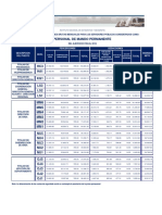 05 Remuneraciones - Personal Mando Permanente 131119