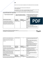 LWP Triennial Assessment Tool SCCPSS