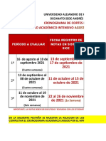 Cronograma de Corte de Notas 2021-III