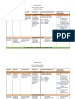 Catch Up Plan Sejarah