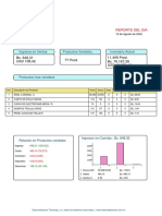 15-08-2022 Cierre Mañana Yoli