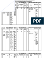 Instrumen & Daftar Peserta 2