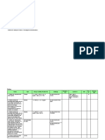 02 HAZOP Proceso - Descarga Isocontendores