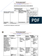 Planificacion Microcuricular II Parcial II Q-Fisica 3ero Bgu