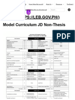 Model Curriculum JD Non-Thesis - Legal Education Board
