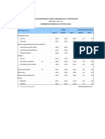 Ipco-Indices de La Construccion Nivel Provincial - 04 - 11