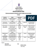 Aguinaldo Elementary School A: Ction Plan On Provision of Psychological Support To Learners and School Personnel