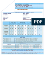 Kerala Higher Secondary Exam Results 2022