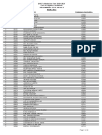 Buet Preliminary Test Result Shift 04