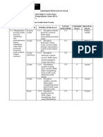 Lampiran Evaluasi - YULIA RAHMAN - 229031495422