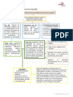 Mapa Comparativo