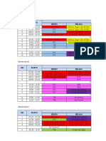 JADWAL TP 2022-2023 Newnew