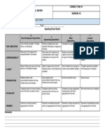 FINAL REVIEW - Speaking Rubric