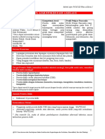 0.3 Final Ma - Umi Hariyani - Pjok - SD - Fase A Kelas I - 03 Pola Gerak Dasar Manipulatif Ok