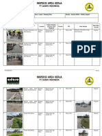 Hasil Inspeksi Area Simpang Wara THN 2022