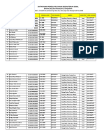 Format Baru - Pemerlu Bantuan Kesos