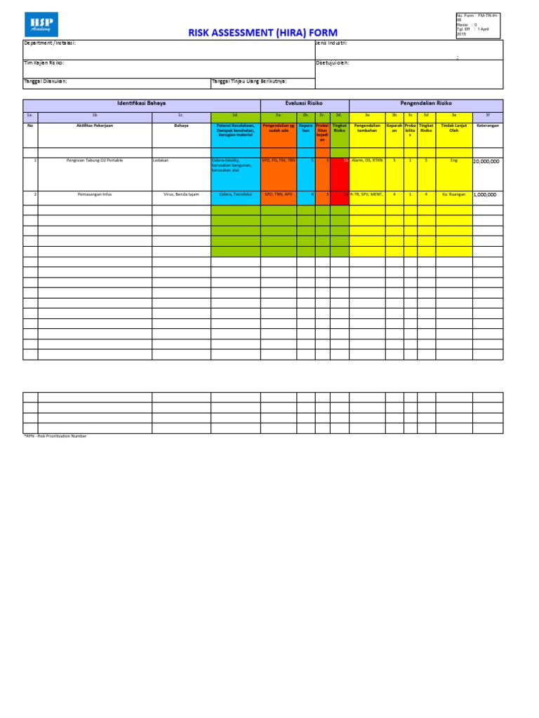 HIRA Risk Assessment Overview | PDF | Risk | Personal Protective Equipment