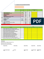 KPI CS Rep