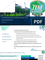 F.PGPSM 2021placement