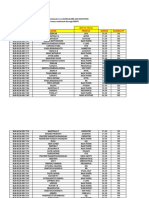 Login Code Name Profile Marks Eligibility