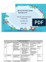 RPT Science Form 3 2022