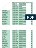 Template Data Pordi Terbaru