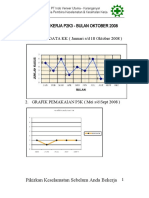 Materi Meeting 001008