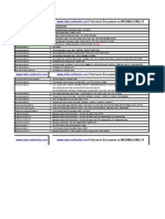 OSS Commands Comments Find More Document On WCDMA, GSM, LTE: Icm Band