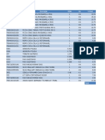 AE07 - Despesas Pessoais Calculada - GabrieleGobel