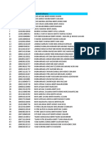 Daftar Kelompok Template 3