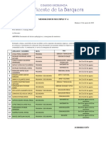 Memoramdum Multiple 04 Docentes Monitoreo