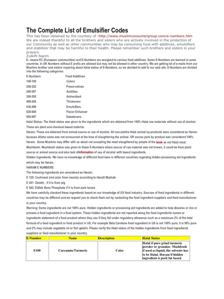 Food Emulsifiers and E Codes List | PDF | Fat | Antioxidant