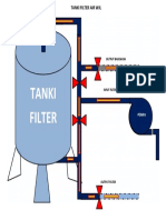 Tanki Filter Air WJL