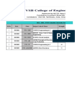 Expected Pass  - 3-8-22