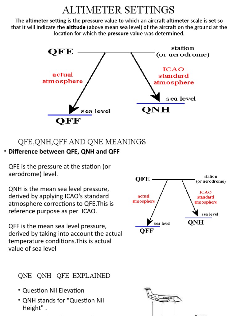 Altimeter Settings PDF Altitude Atmospheric Pressure