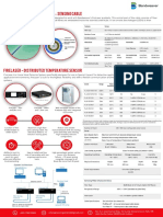 BANDWEAVER OPTIC FIBER LINEAR HEAT DETECTOR