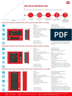 Asenware Conventional Fire Alarm Panel