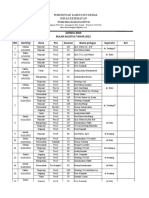 JADWAL BIAN AGUSTUS 22 Baru