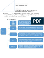 LK - RESUME KB 4 MODUL 4 Ok