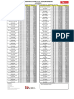 PL MRM Kendari Juni 2022 New