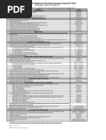 Download Kalender Registrasi Perkuliahan Semester Ganjil 2011-2012 by Sutikno Hung SN58729490 doc pdf