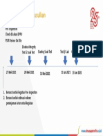 Timeline Eksekusi