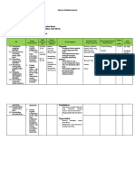 1 Desain Pembelajaran Fiqih KELAS 5