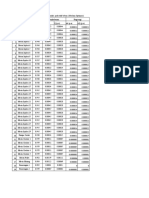 Data Grafik Artikel Penempatan Kapasitor EIC