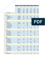 Production data for multiple dates