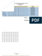 Data Bias MR TH 2021 PKM Bukitsangkal