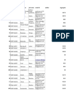 Student Grade Report with Contact Details