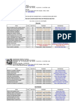 Classificacao Final Edital 01-2022 20.06.2022.docx